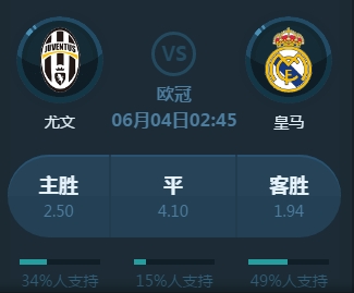 中后